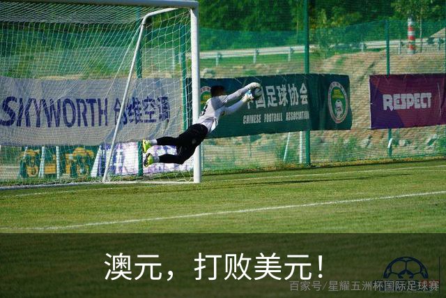 澳元，打败美元！